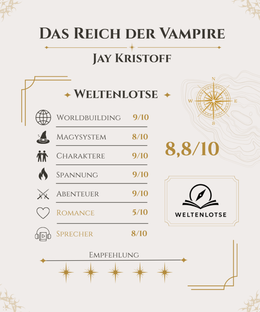 Bewertung: Das Reich der Vampire – Jay Kristoff