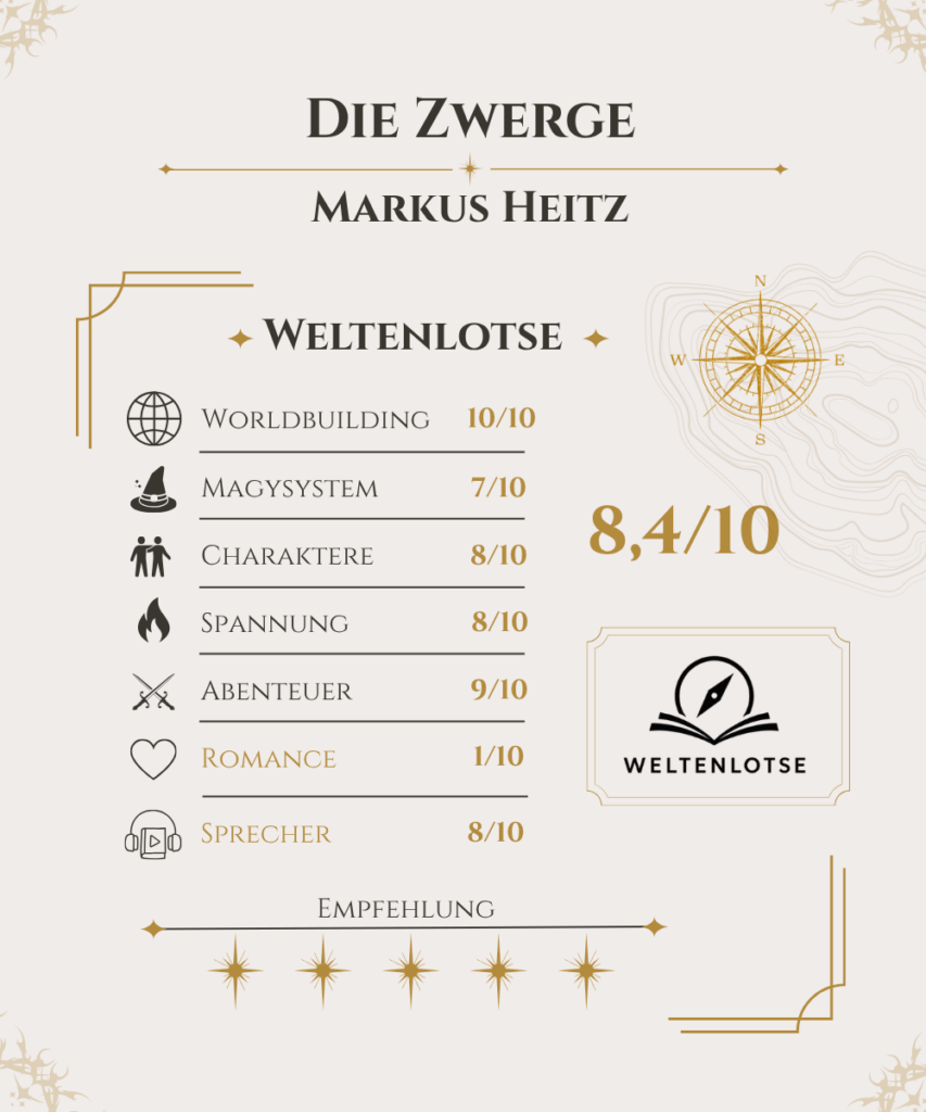 Bewertung: Die Zwerge – Markus Heitz