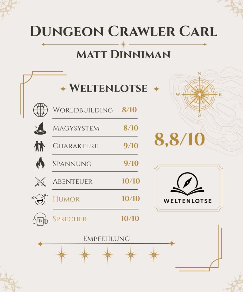 Bewertung: Dungeon Crawler Carl