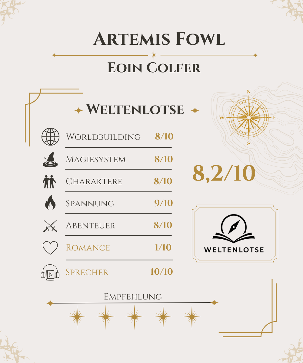 Bewertung: Artemis Fowl
