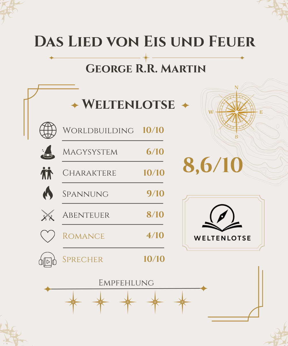 Bewertung: Das Lied von Eis und Feuer