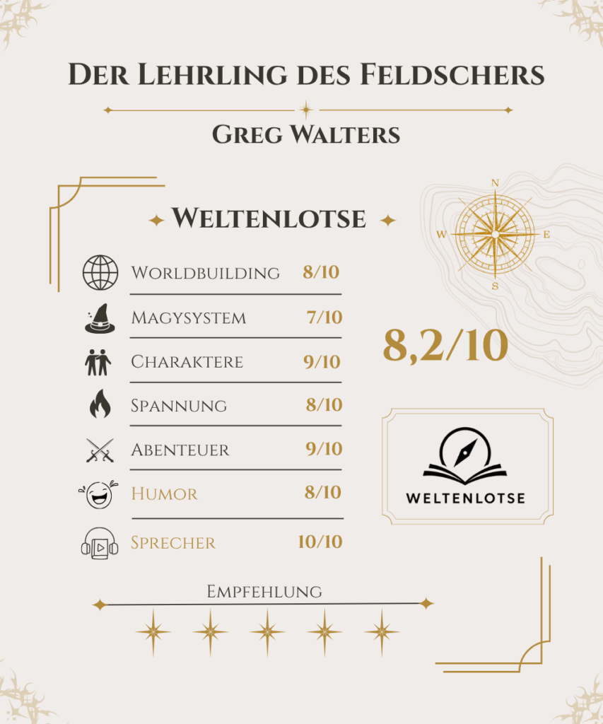 Bewertung: Der Lehrling des Feldschers