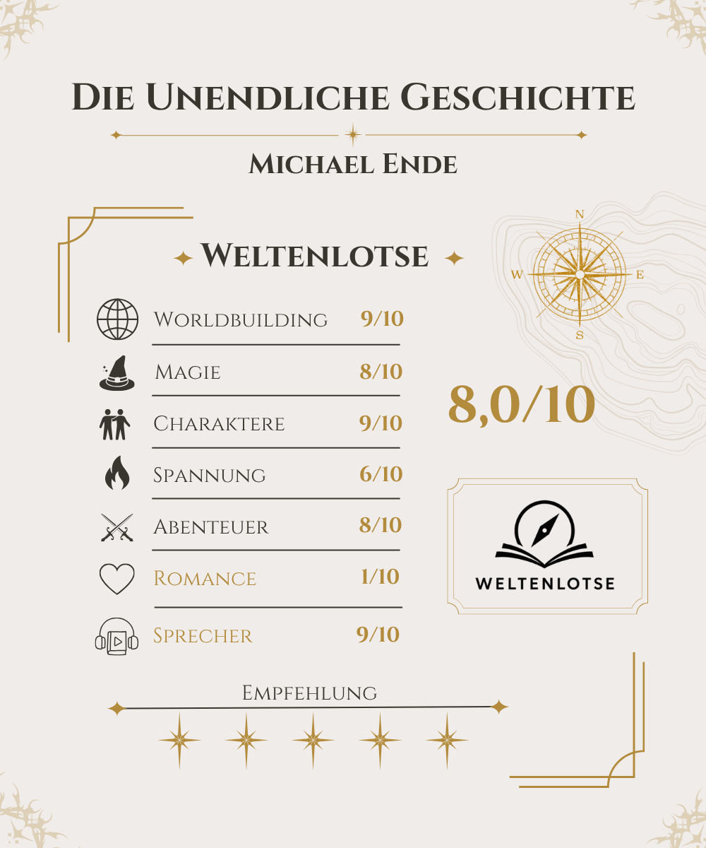 Bewertung: Die unendliche Geschichte
