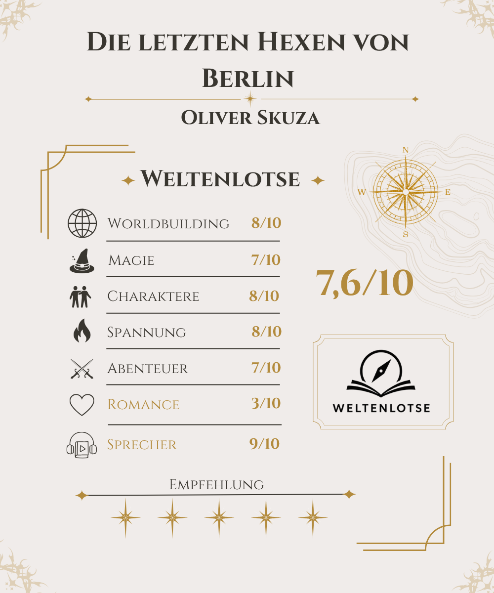 Bewertung: Die letzten Hexen von Berlin