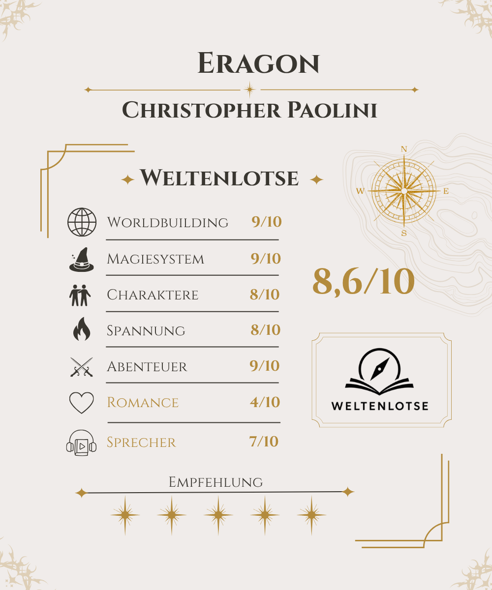 Bewertung: Eragon