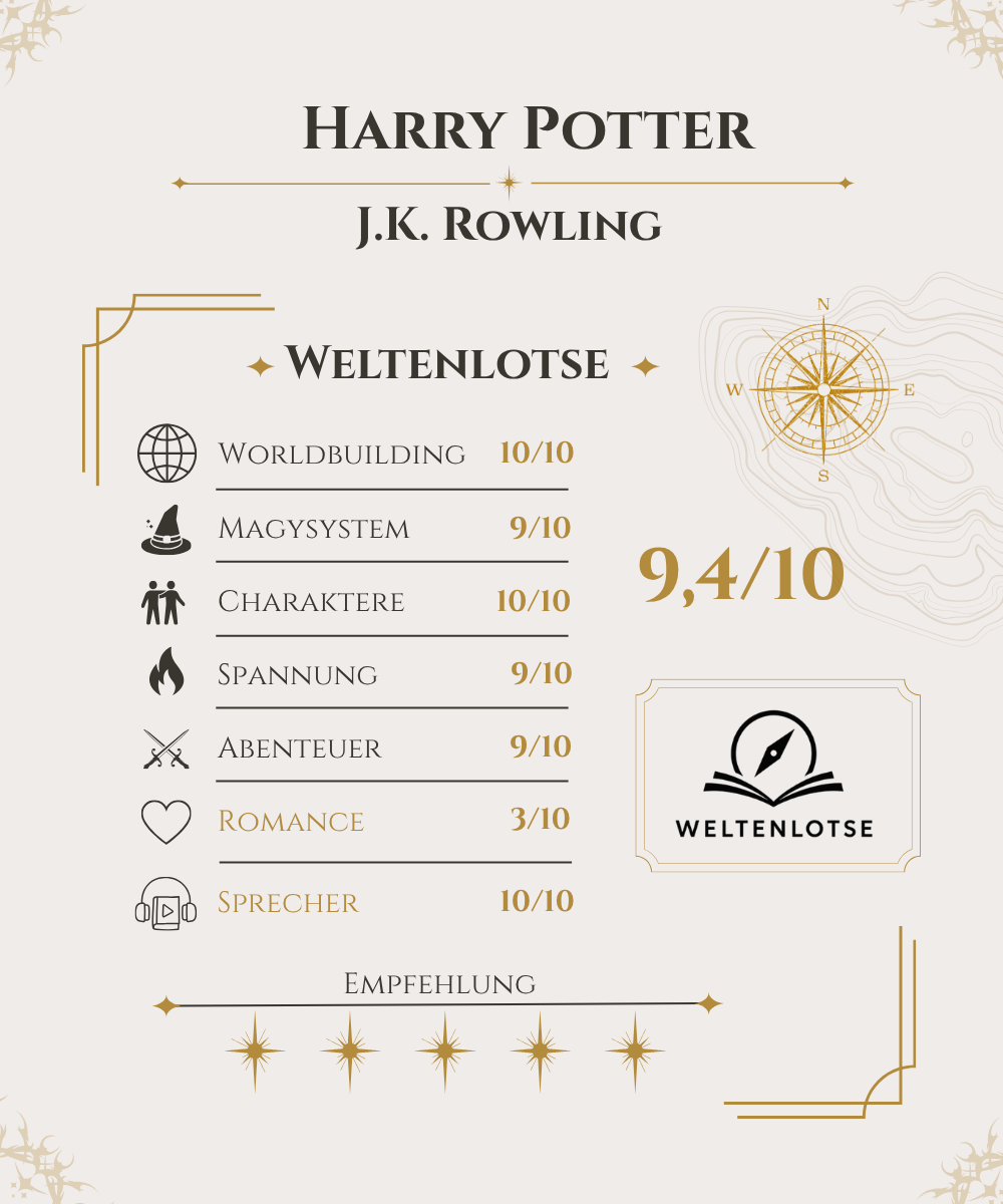 Bewertung: Harry Potter