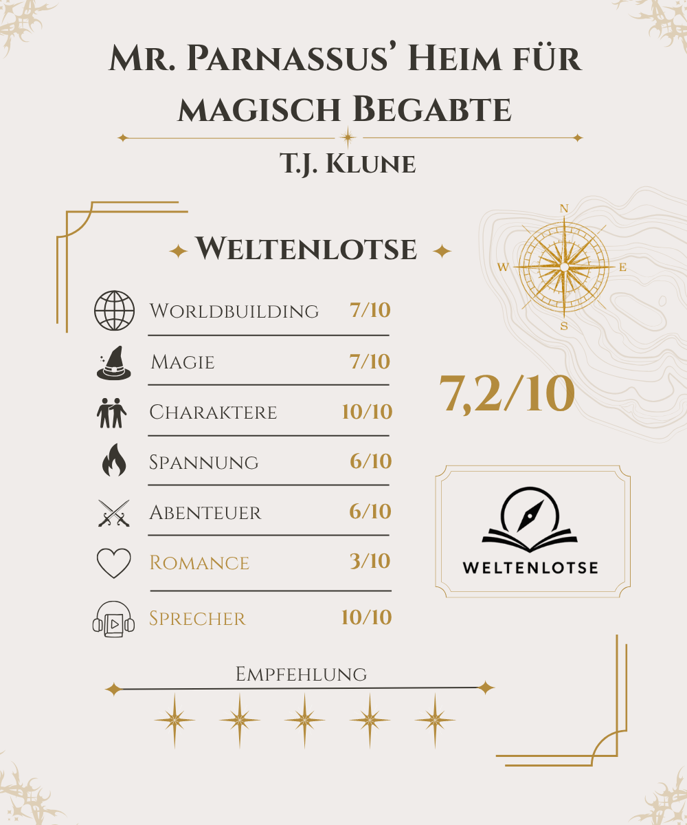 Bewertung: Mr. Parnassus’ Heim für magisch Begabte