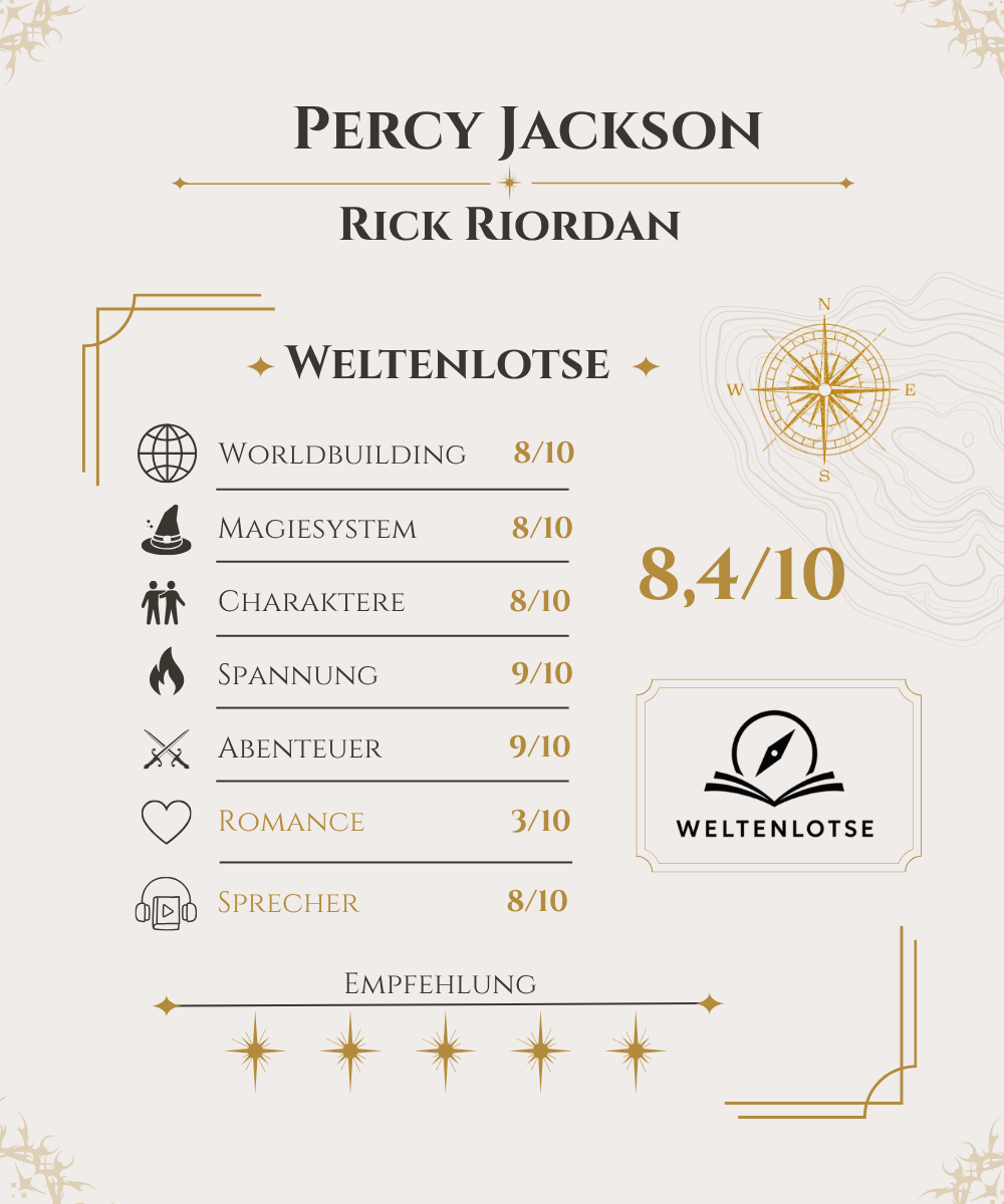 Bewertung: Percy Jackson
