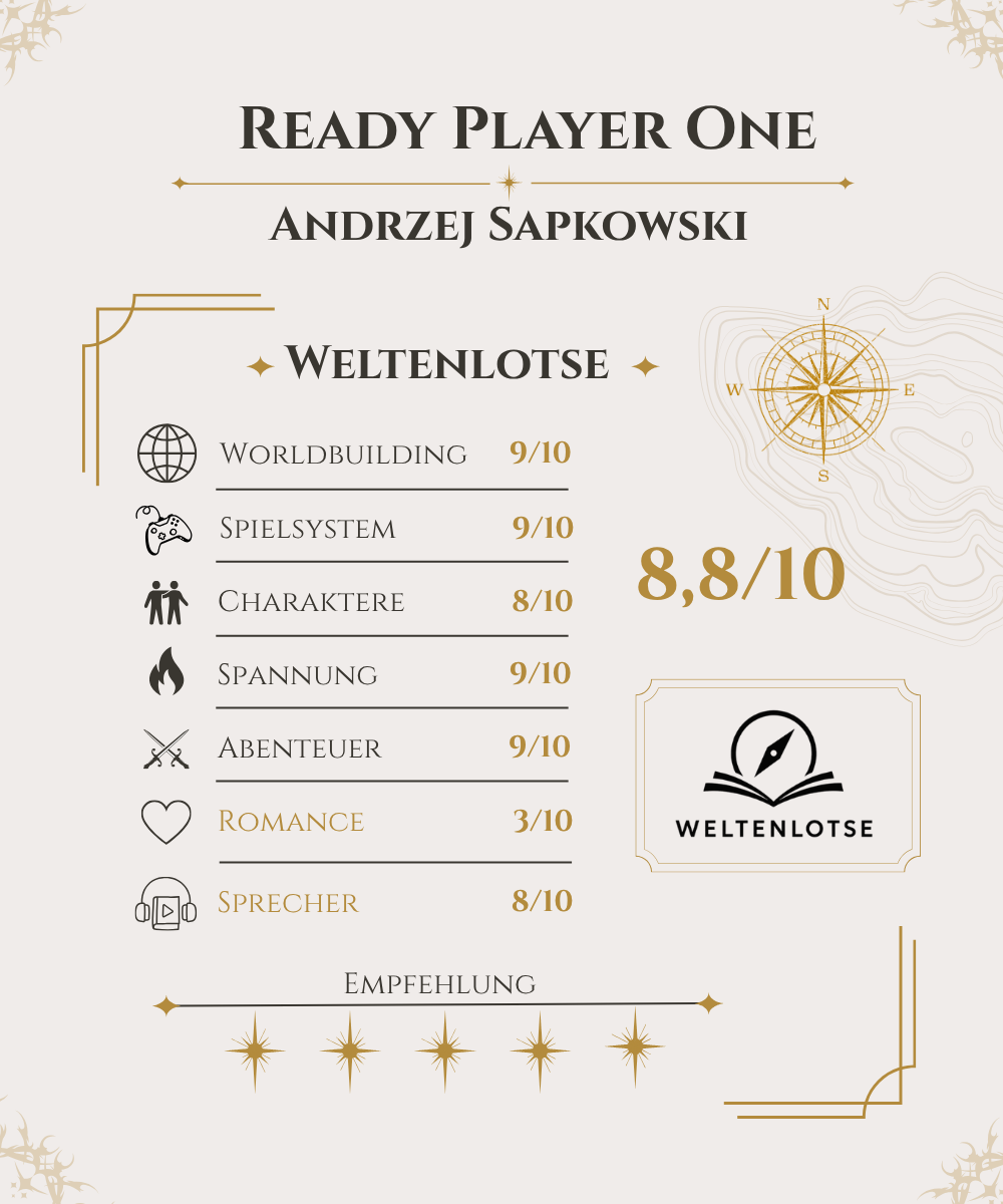 Bewertung: Ready Player One