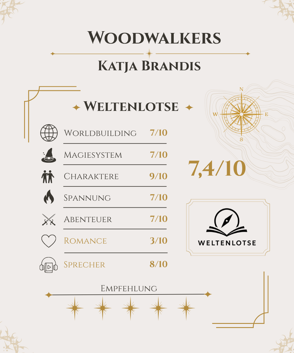 Bewertung: Woodwalkers