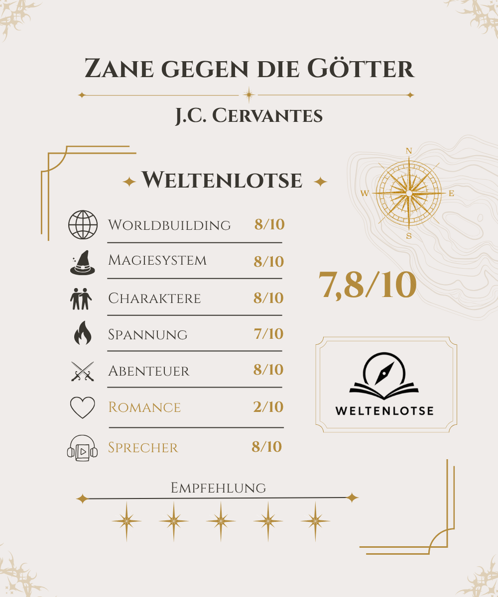 Bewertung: Zane gegen die Götter
